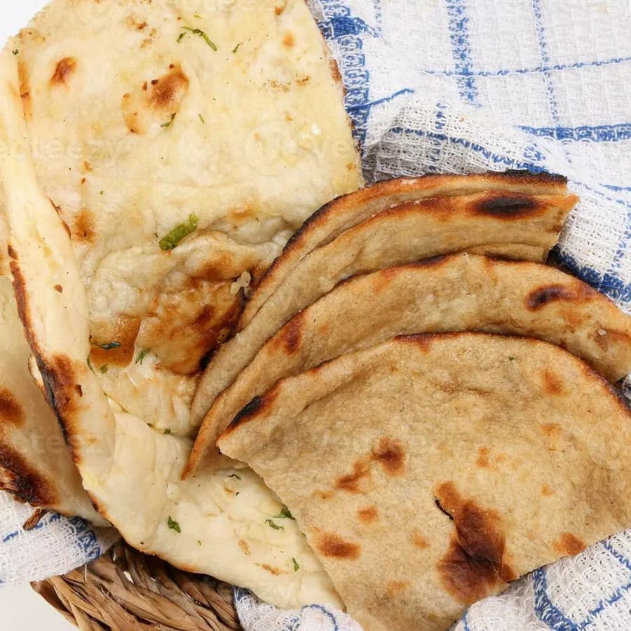 Bread Basket